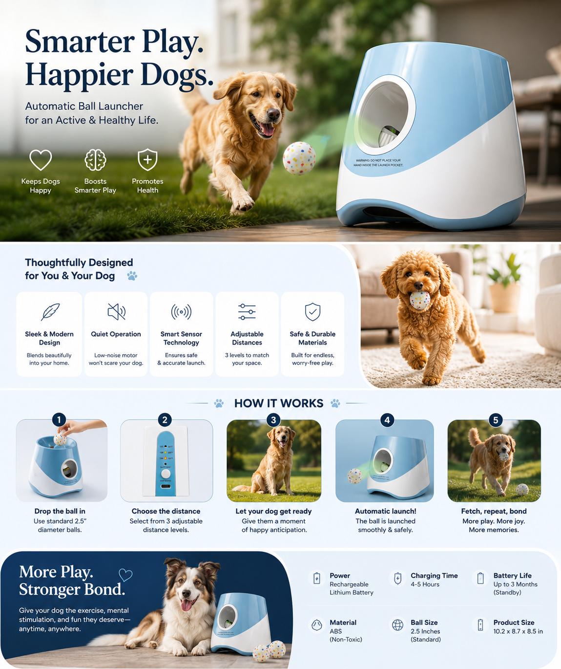 Smart Automatic Ball Launcher Toy For Pets